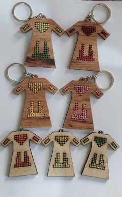 الثوب الفلسطيني